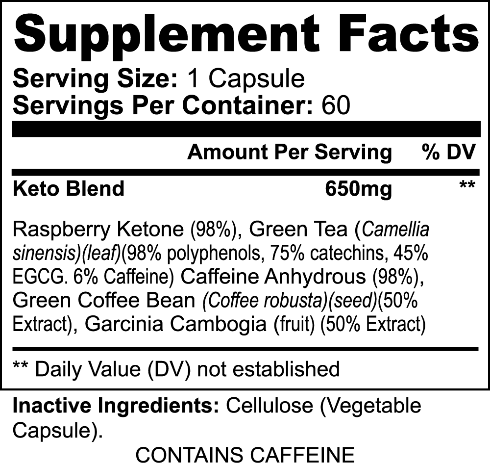 Keto-5: Advanced Formula for Effective Fat Burning