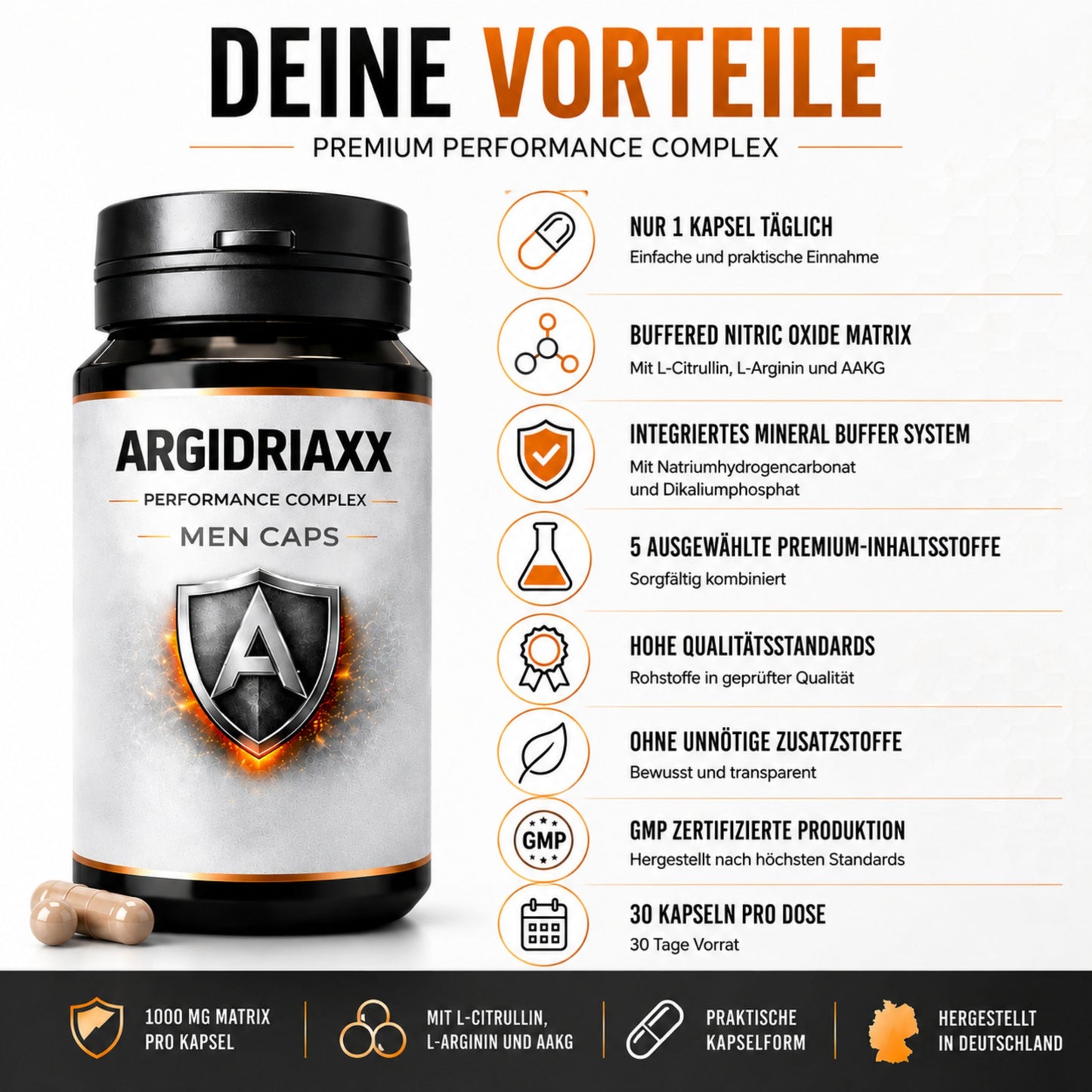 Argidriaxx Men Caps – Daily Men's Performance Formula