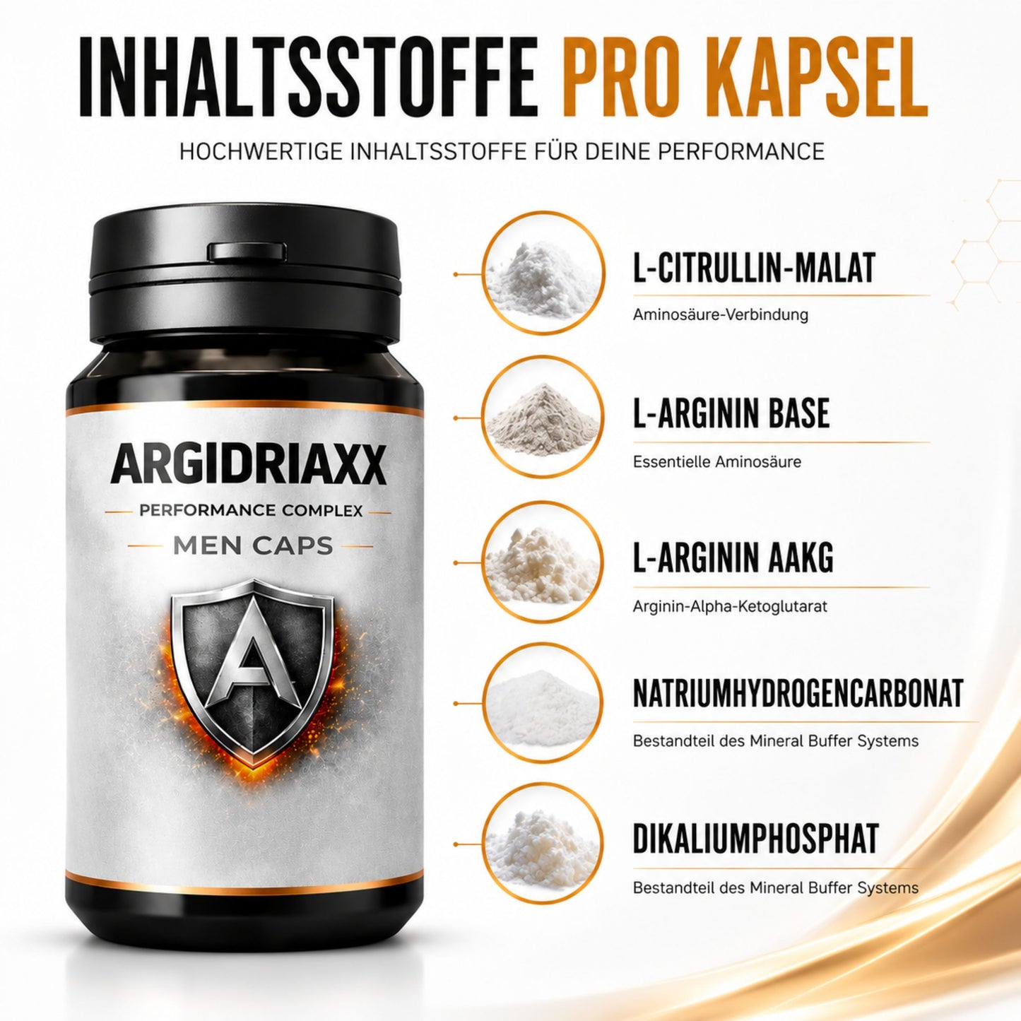 Argidriaxx Men Caps – Daily Men's Performance Formula