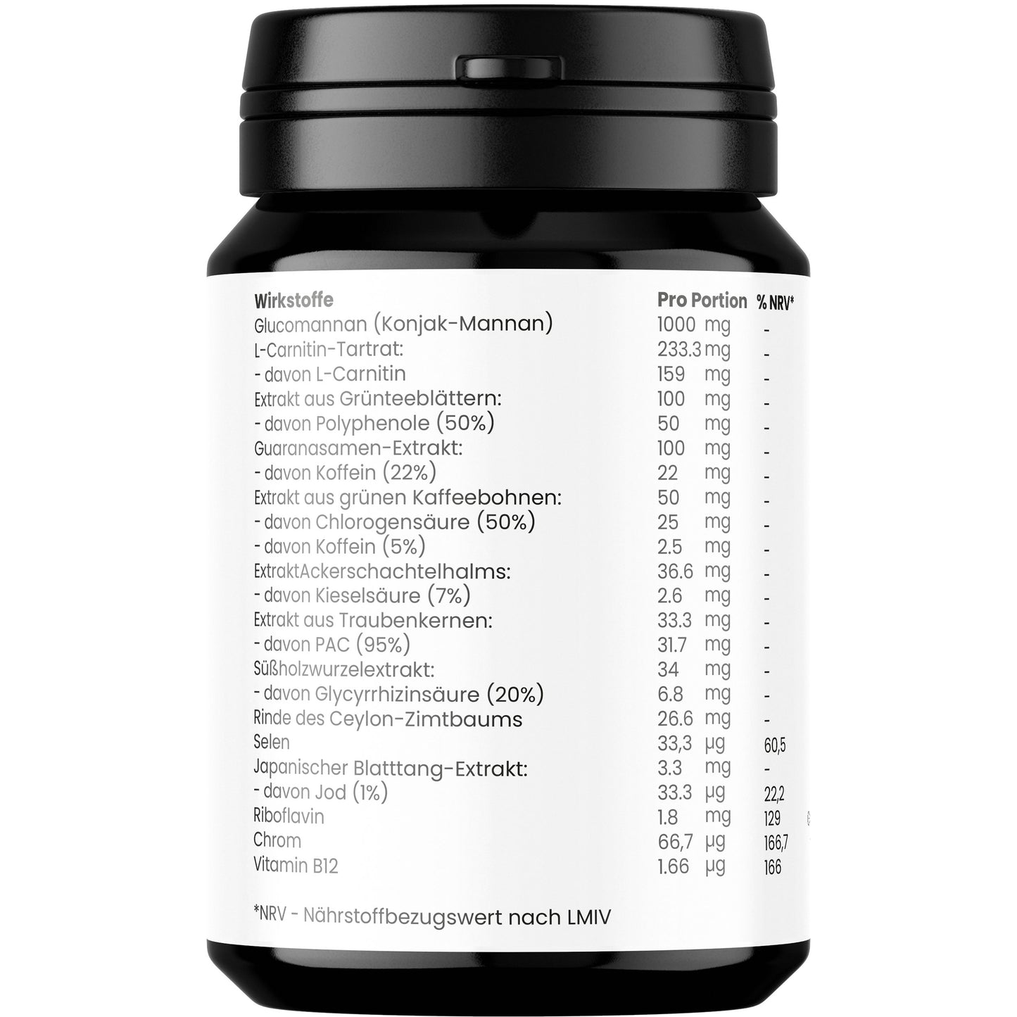 Satia Balance ! Glucomannan & EFSA-Claims