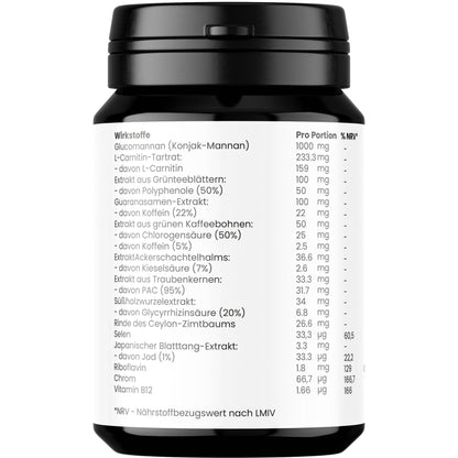 Satia Balance ! Glucomannan & EFSA-Claims